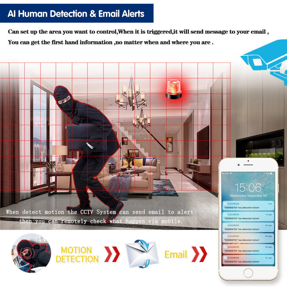 Face Human Detection WIFI P2P  - Smart Home Microsoft ulasan dan harga