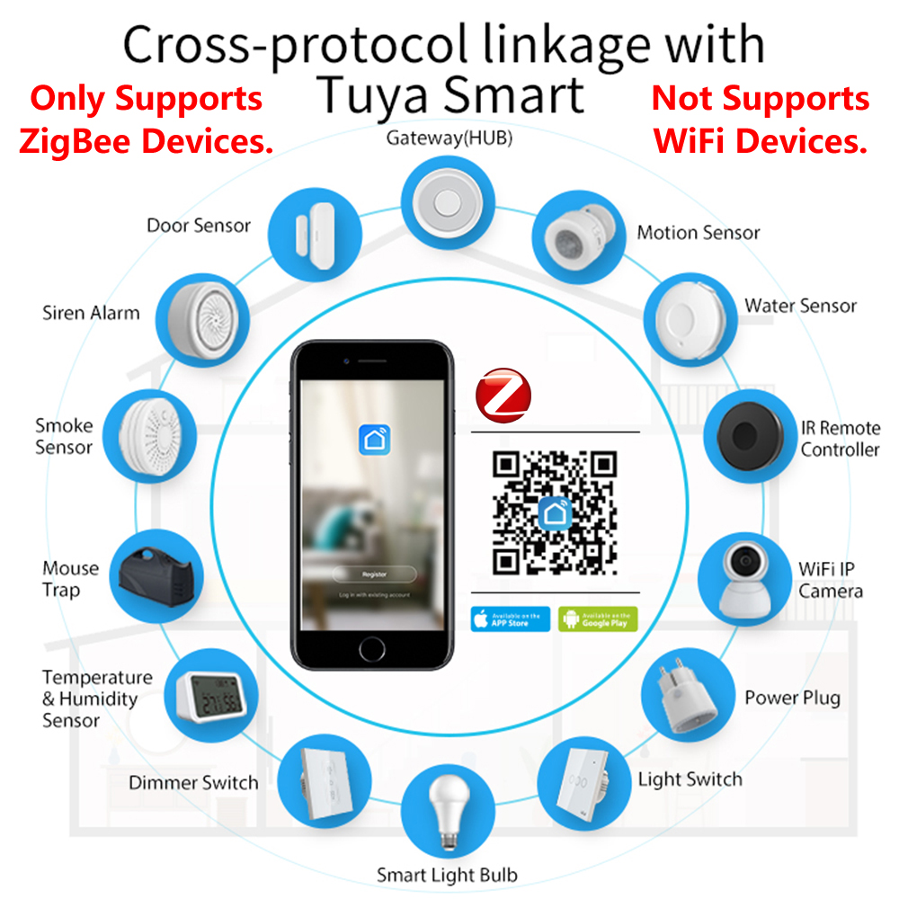 HomeKit ZigBee Gateway Hub Sma - Smart Home Bridge ulasan dan harga