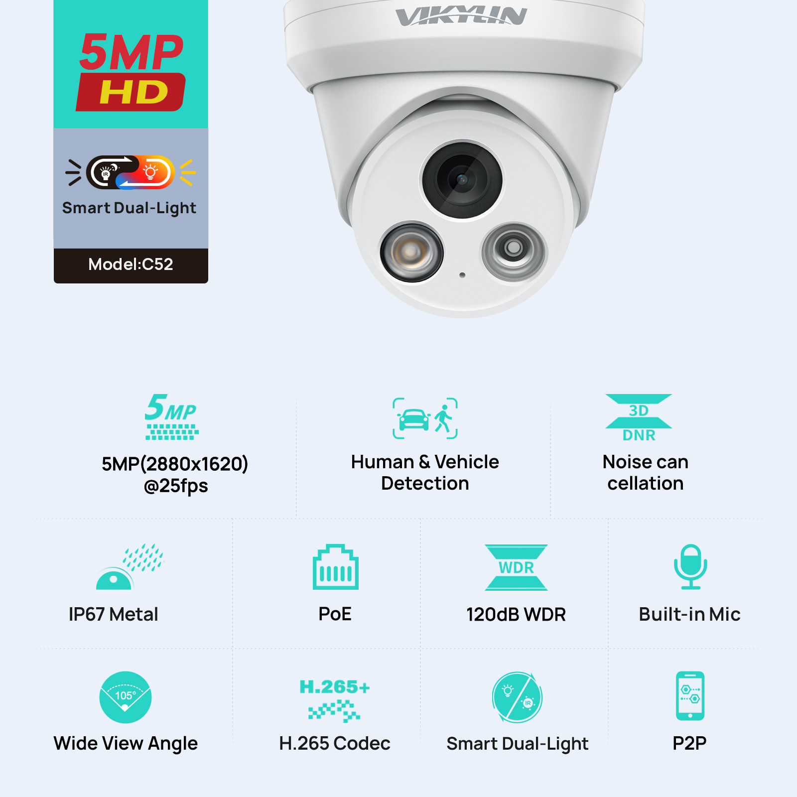VIKYLIN 5MP Smart Dual Light I - Smart Home Microsoft ulasan dan harga