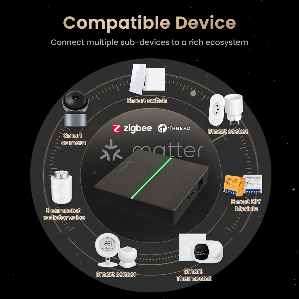 AVATTO Matter Smart Wired Gate - Smart Home Bridge ulasan dan harga