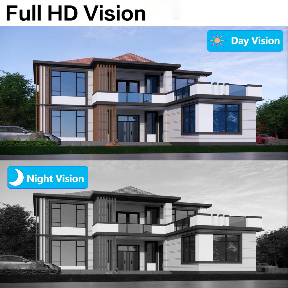HJT,5MP,PoE,IP Security камера - Smart Home Microsoft ulasan dan harga