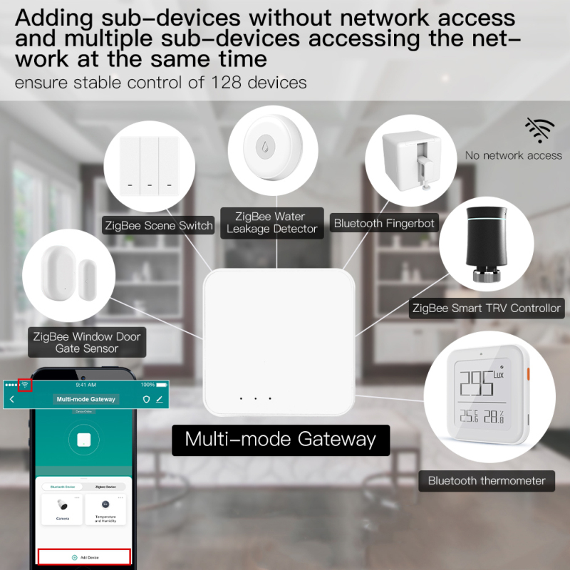 Tuya Smart Gateway Hub Multi-m - Smart Home Bridge ulasan dan harga