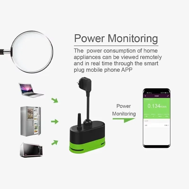 Tuya EU 16A Wifi Smart Outdoor - Smart Home Wiz ulasan dan harga