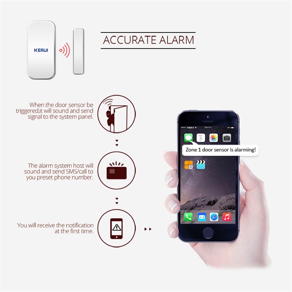 KERUI D035 433MHz Wireless Win - Smart Home Security System ulasan dan harga