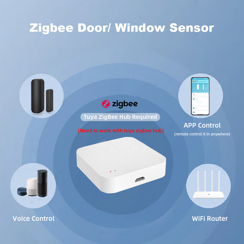 Zigbee Window Door Sensor Blac - Smart Home Ecosystems ulasan dan harga
