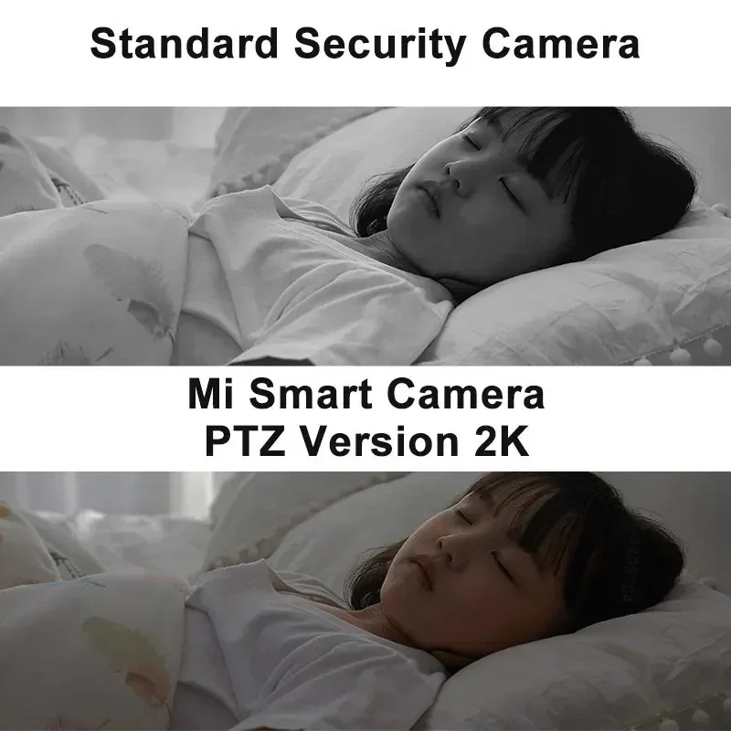 Xiaomi 360° Smart Home Securit - Smart Home Future ulasan dan harga