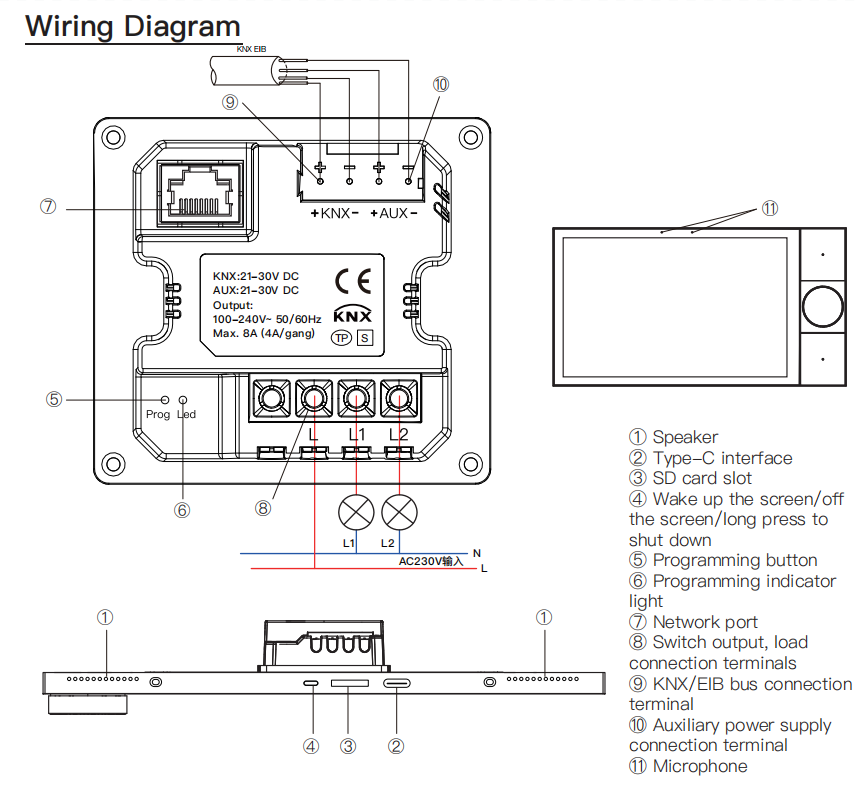 Tianlai S10M Home Automation K - Smart Home Knx System ulasan dan harga