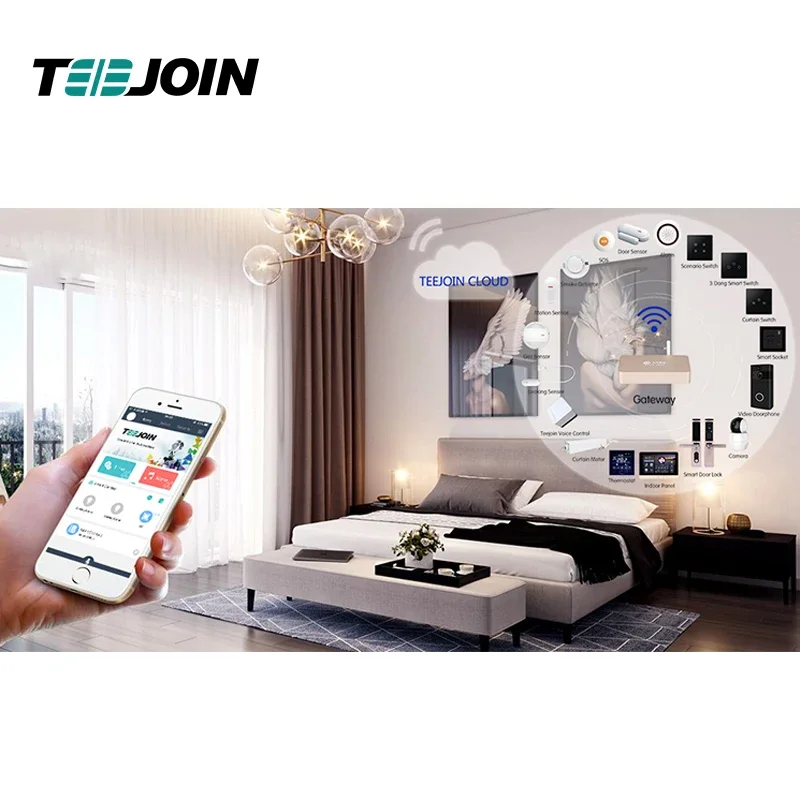 KNX EIB Smart home security sy - Smart Home Knx System ulasan dan harga
