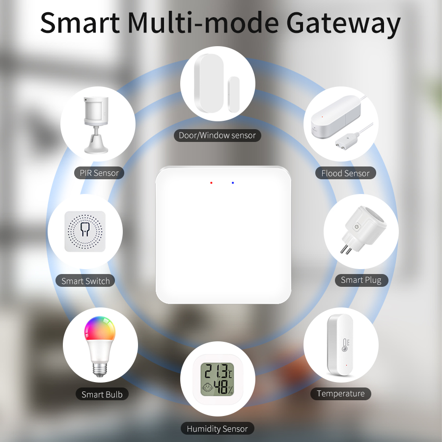 Tuya Smart Multi-Mode Gateway  - Smart Home Bridge ulasan dan harga