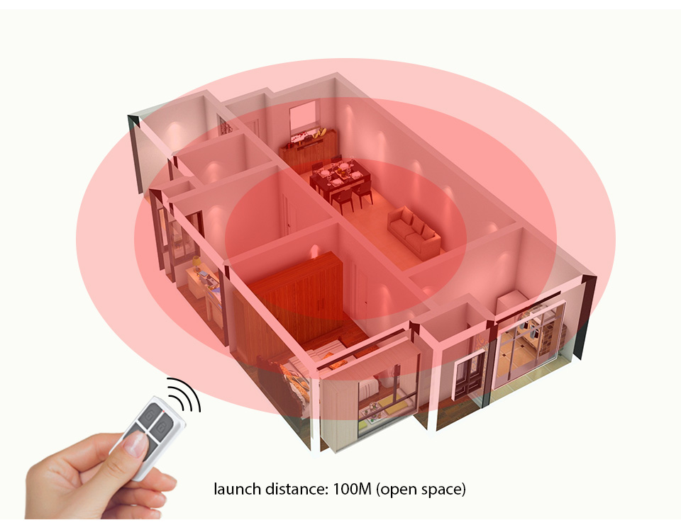 RC531 Wireless Portable Remote - Smart Home Security System ulasan dan harga
