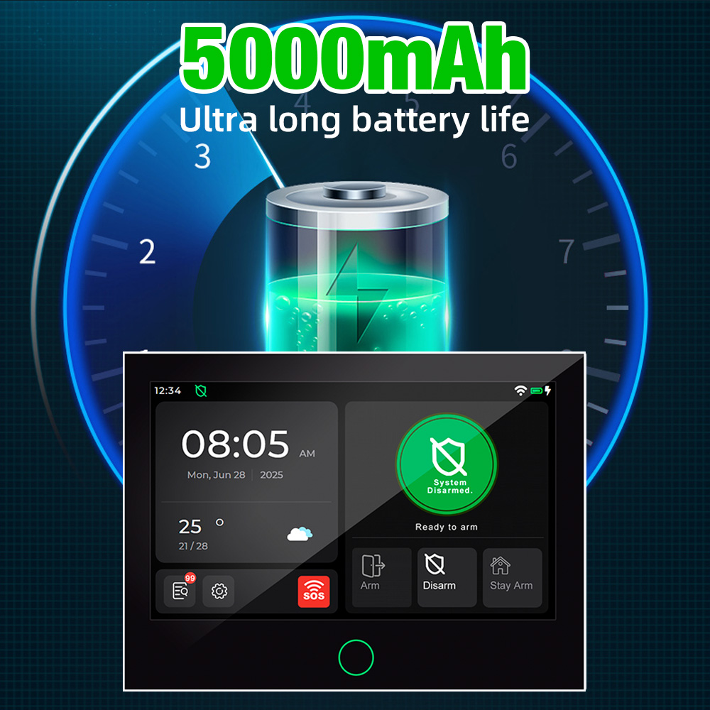 KERUI NEW 4G+WiFi Wireless Hom - Smart Home Ecosystems ulasan dan harga
