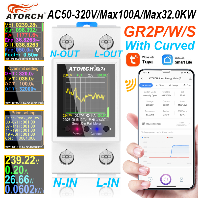 ‌GR2PWS Tuya WiFi Smart Din Ra - Smart Home Energy App ulasan dan harga