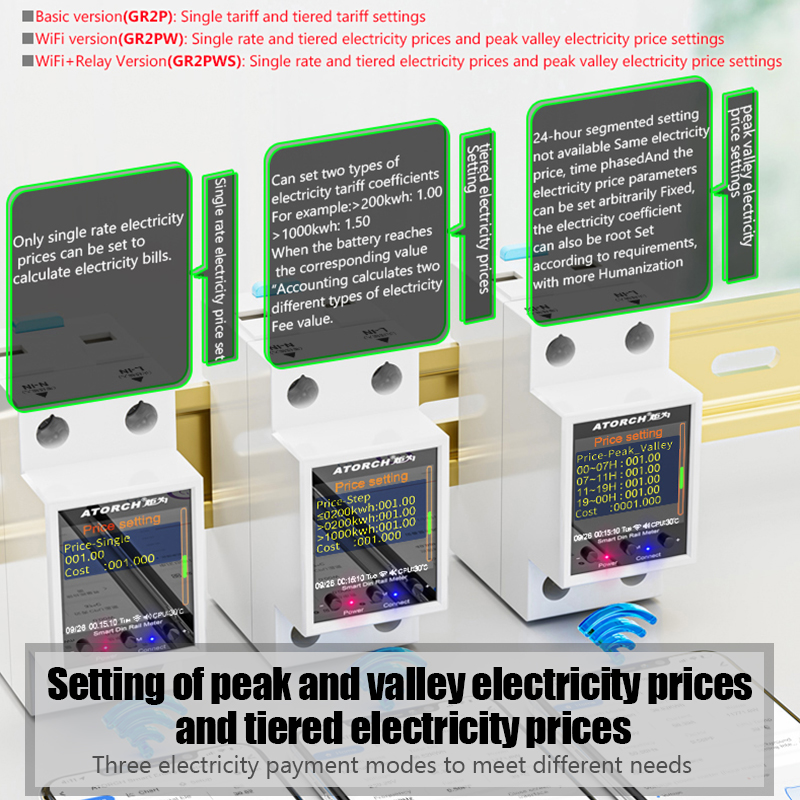 ‌GR2PWS Tuya WiFi Smart Din Ra - Smart Home Energy App ulasan dan harga