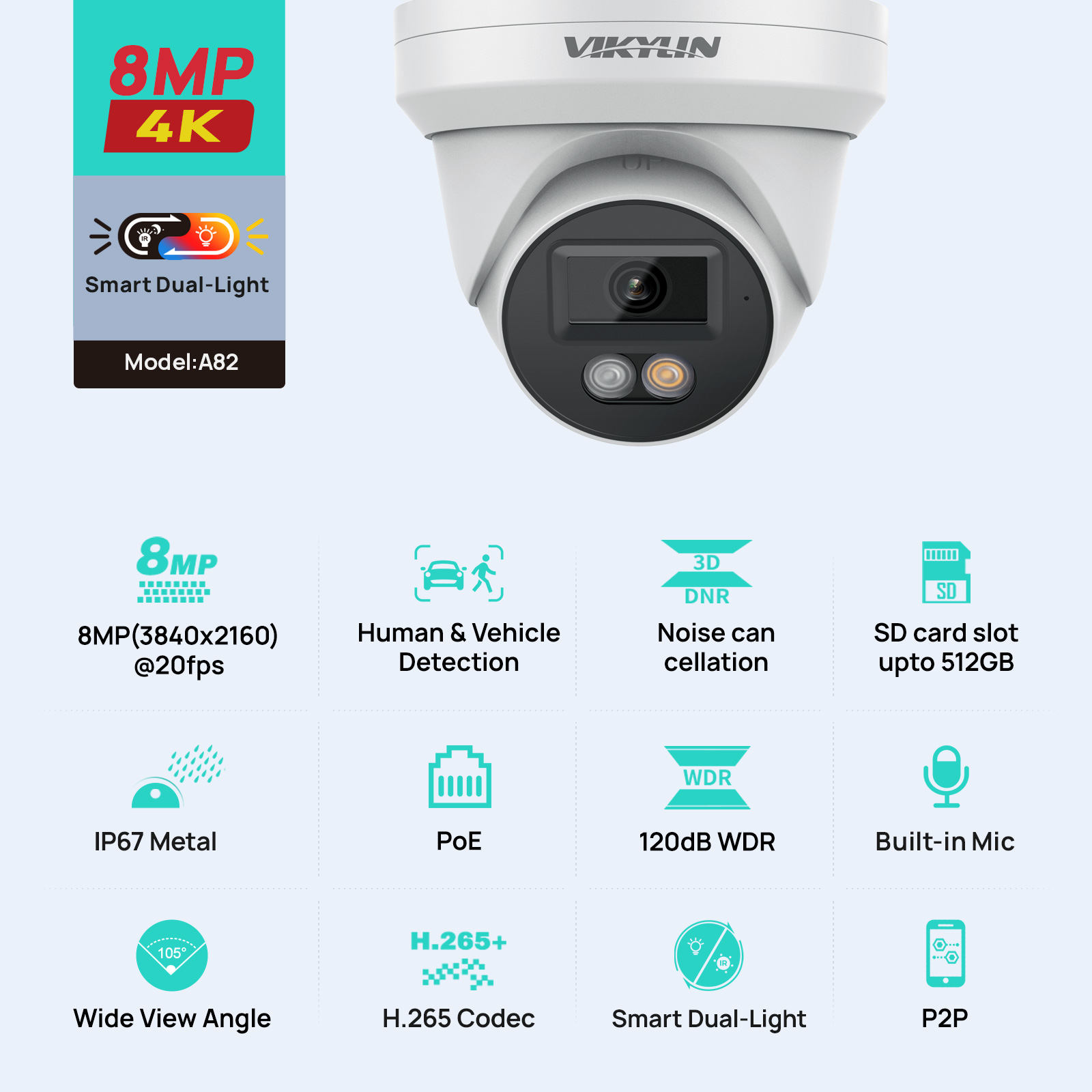 VIKYLIN 8MP IP Security Camera - Smart Home Microsoft ulasan dan harga