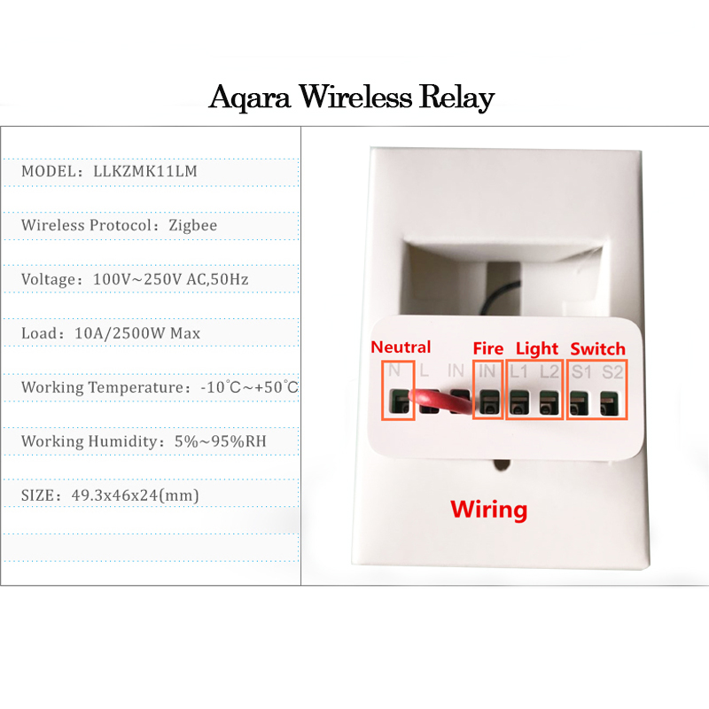 Aqara Two-Way Control Module R - Smart Home Future ulasan dan harga
