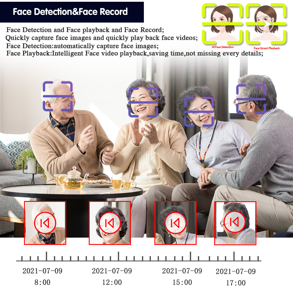 4K 8MP Security CCTV DVR Smart - Smart Home Microsoft ulasan dan harga