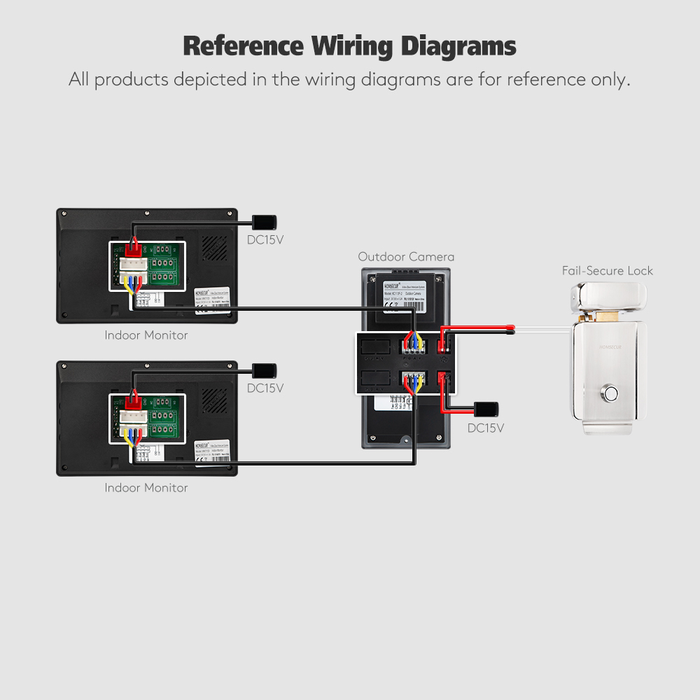 4 Wire XC113F-2 HD Outdoor Doo - Video Doorbell ulasan dan harga