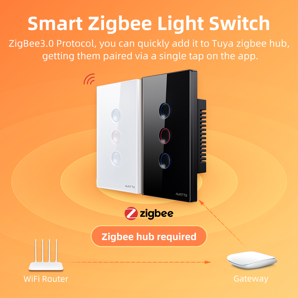 AVATTO 1/2/3/4 Gang ZigBee Sma - Smart Home For Living ulasan dan harga