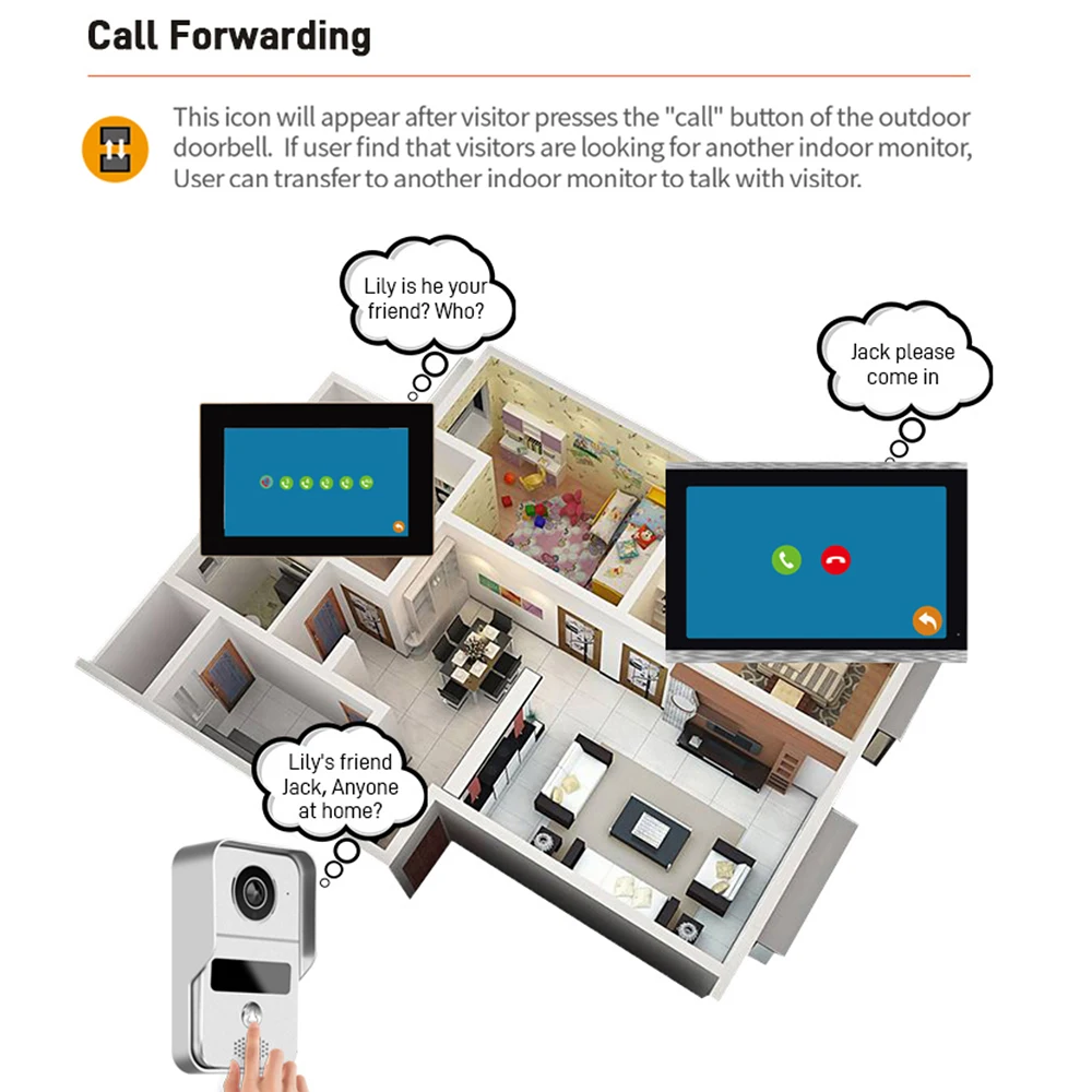 Door Intercom Doorbell, 10.1 I - Video Doorbell ulasan dan harga