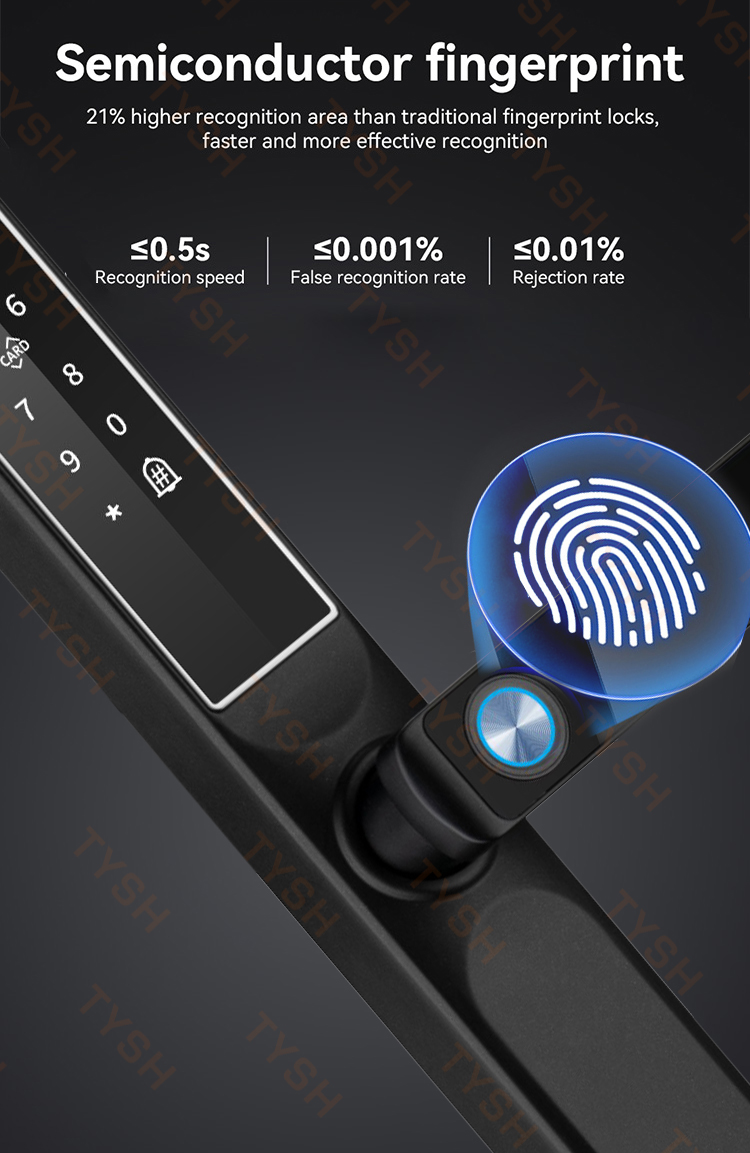 Tuya App Fingerprint Door Lock - Smart Home Wiz ulasan dan harga