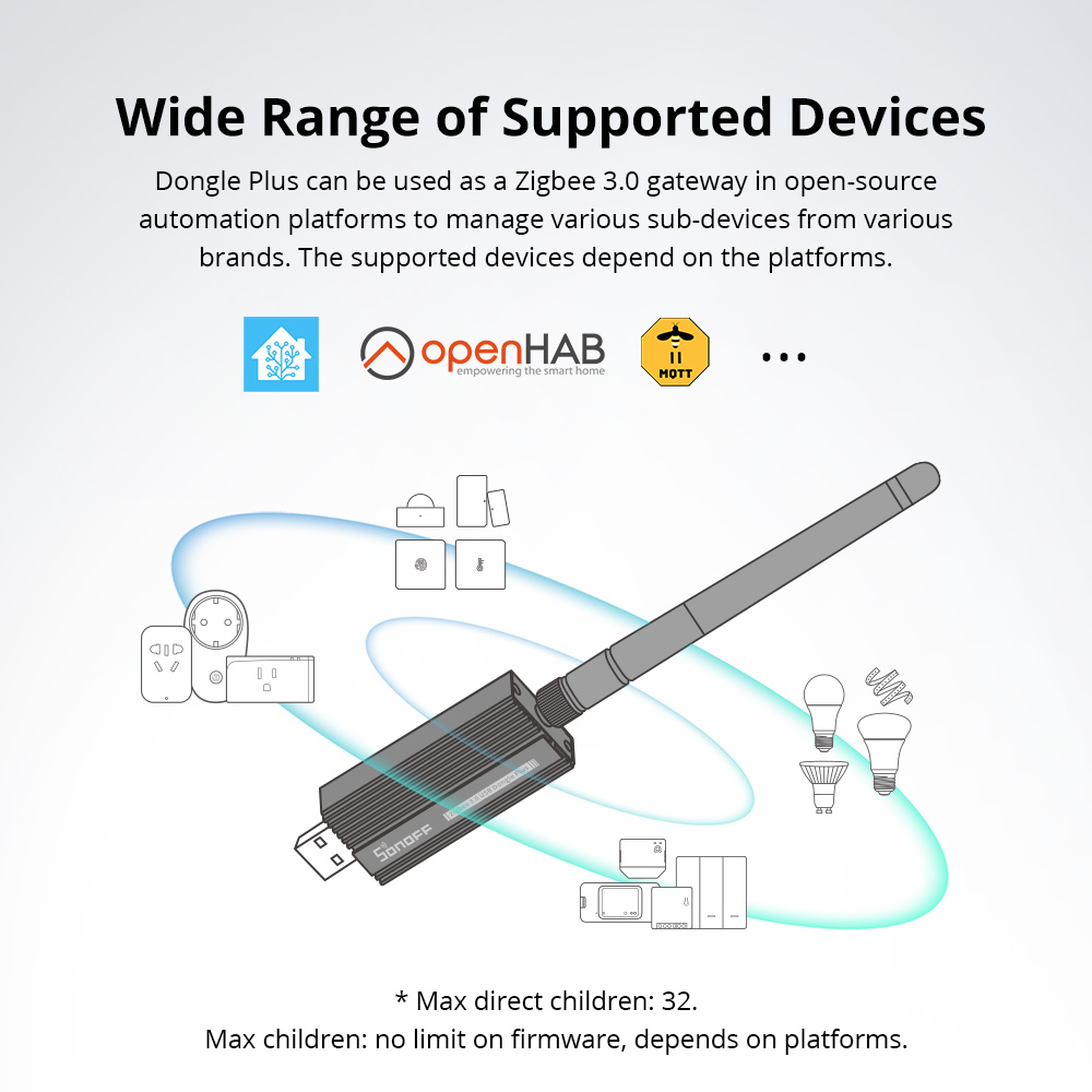 SONOFF ZBDongle-E Zigbee 3.0 U - Smart Home Bridge ulasan dan harga