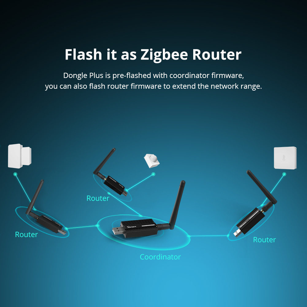 SONOFF ZBDongle-E Zigbee 3.0 U - Smart Home Bridge ulasan dan harga