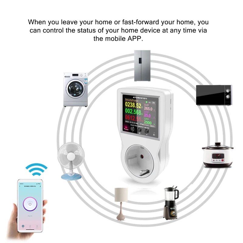 ‌Tuya WiFi Smart Socket 16A Po - Smart Home Energy App ulasan dan harga