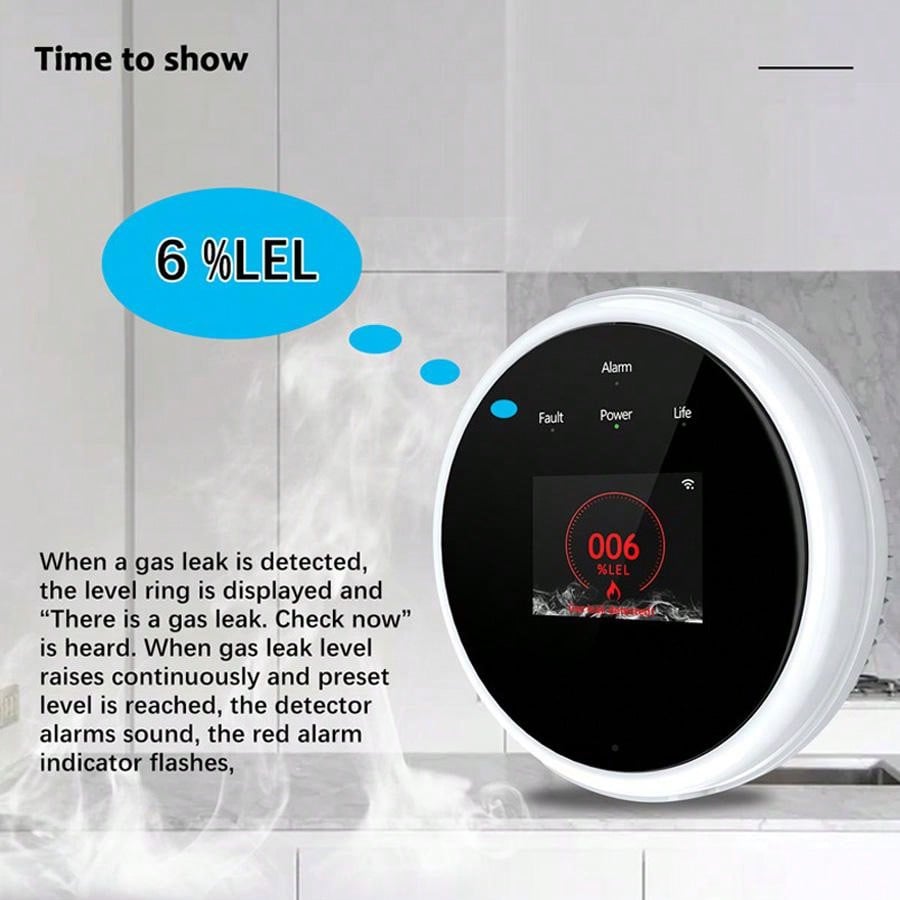 2.4G WiFi Gas Alarm Sensor Com - Smart Home Ecosystems ulasan dan harga