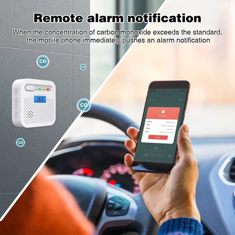 Tuya Smart WiFi CO Detector LC - Smart Home Ecosystems ulasan dan harga