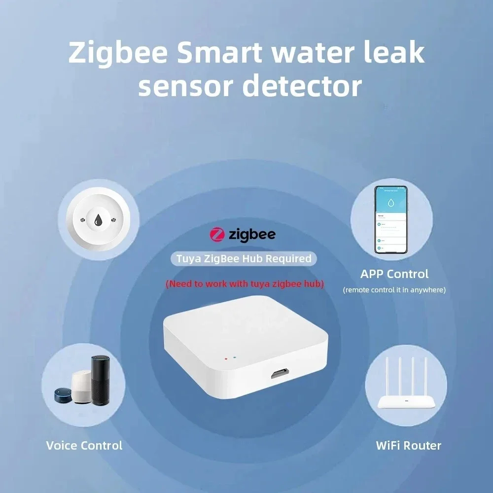 ZigBee Smart Water Leak Sensor - Smart Home Ecosystems ulasan dan harga