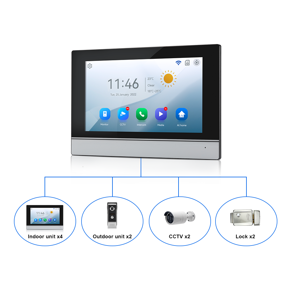 7Inch IPS Screen 2MP  Tuya Rem - Video Doorbell ulasan dan harga