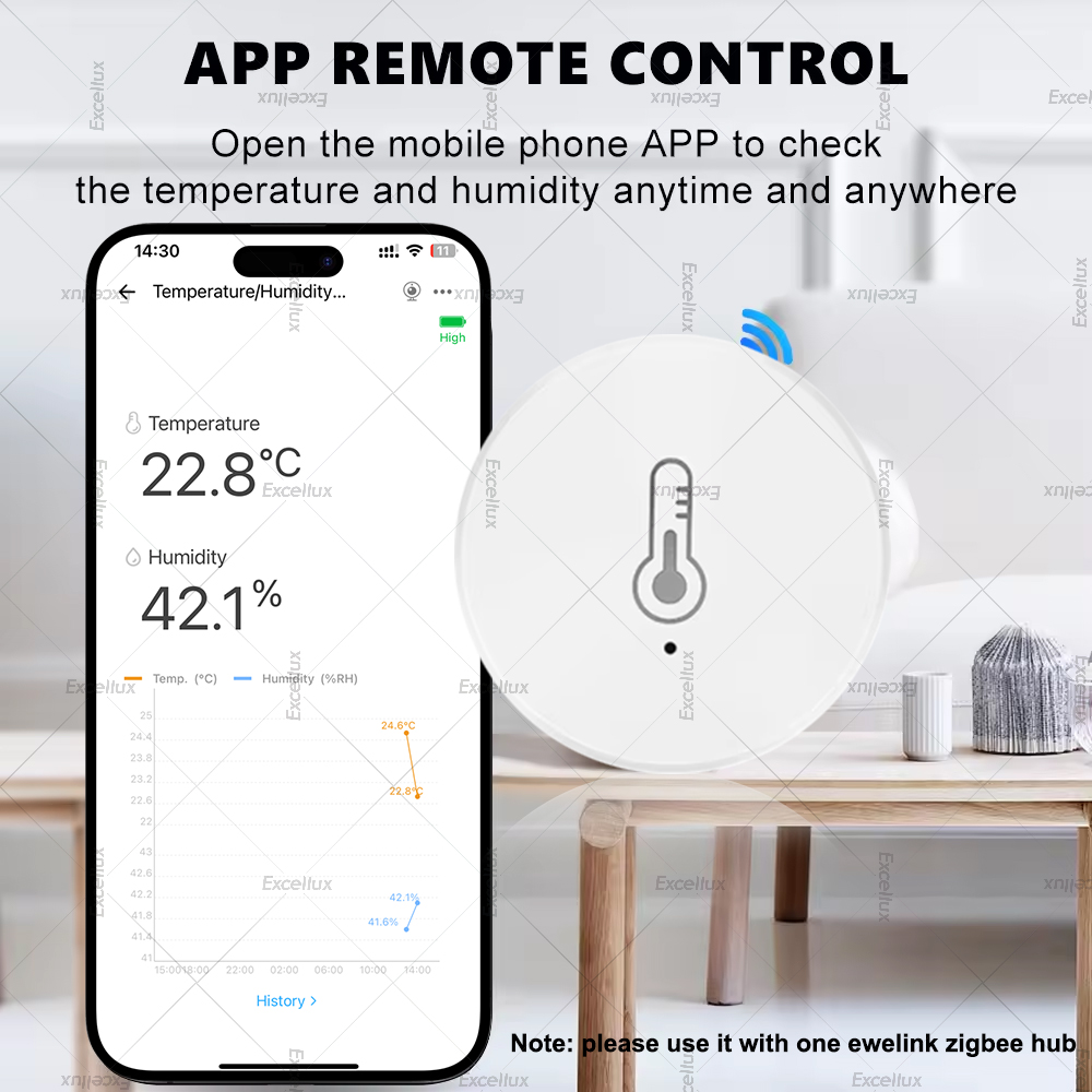 EWelink Smart Zigbee Temperatu - Smart Home Bridge ulasan dan harga