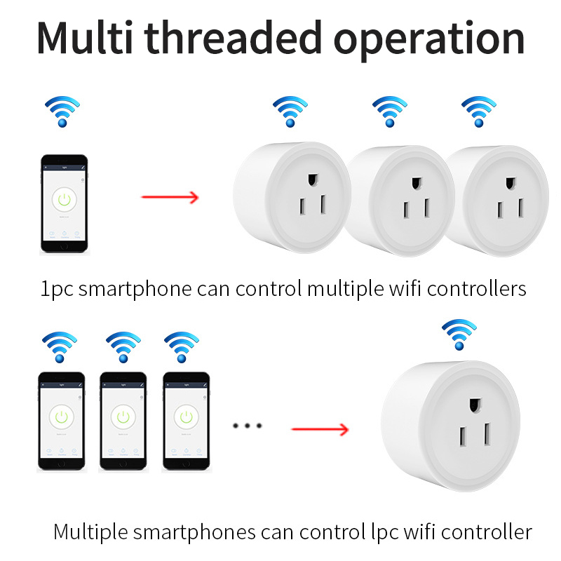 WiFi Smart Plug with Energy Mo - Smart Home Energy App ulasan dan harga
