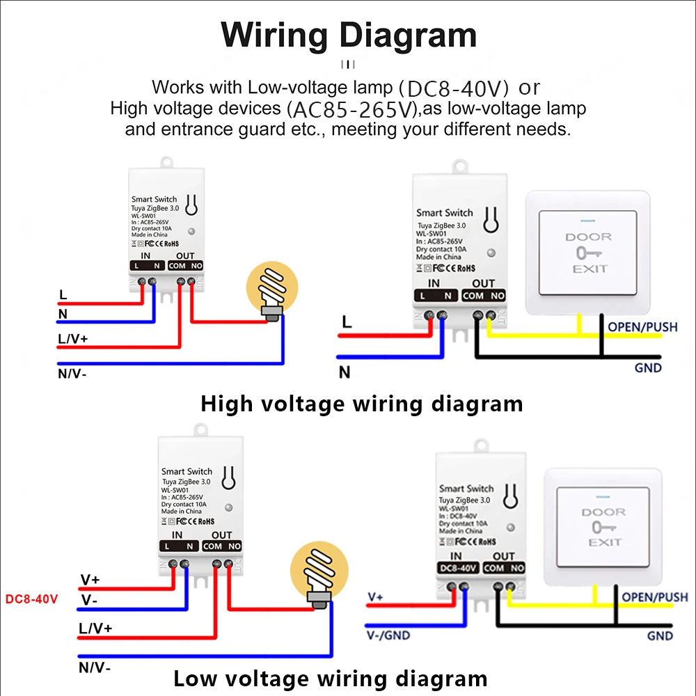 Tuya ZigBee Smart Switch Modul - Smart Home For Living ulasan dan harga