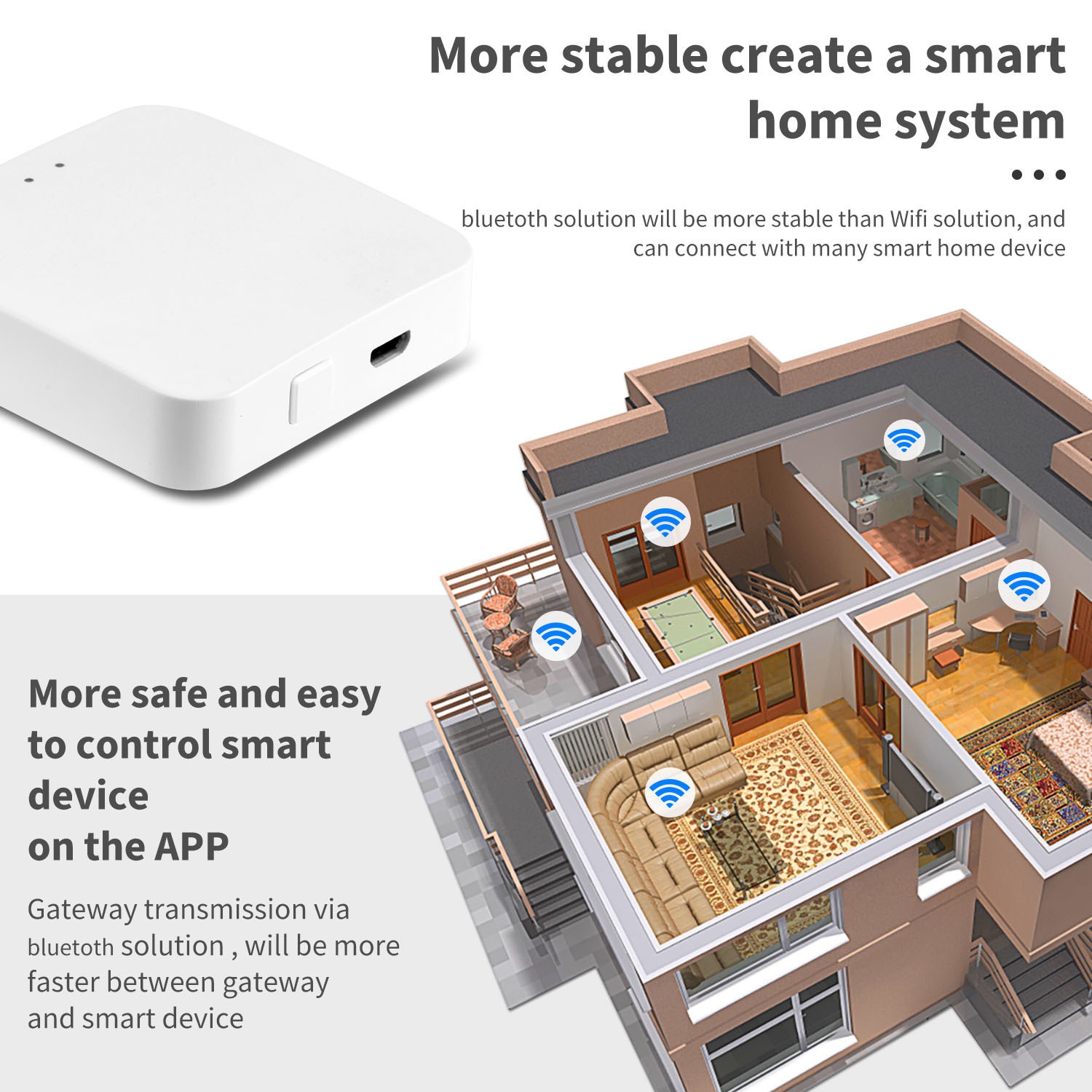 Tuya ZigBee Multi-mode Gateway - Smart Home Bridge ulasan dan harga