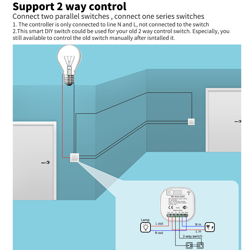 Tuya WiFi Smart Self-Powered L - Smart Home For Living ulasan dan harga