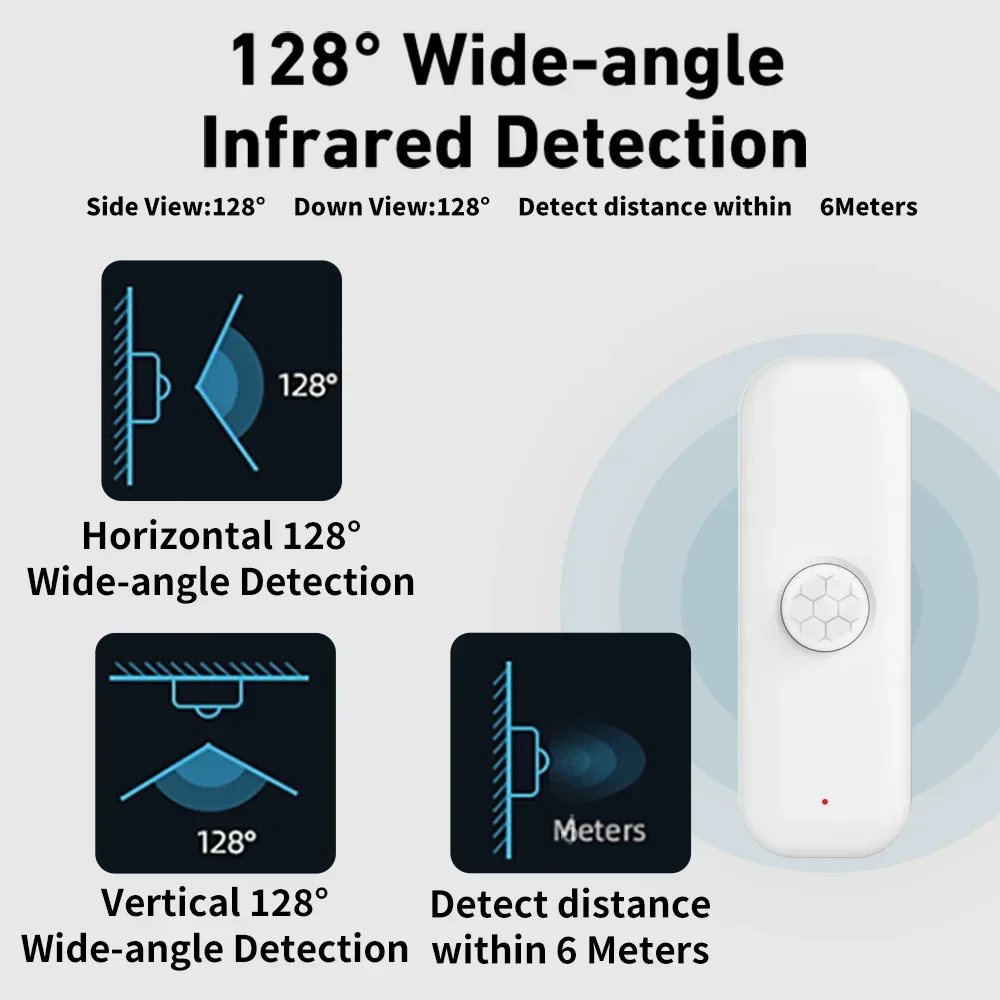 Tuya WiFI Motion Sensor PIR Sm - Smart Home Wiz ulasan dan harga