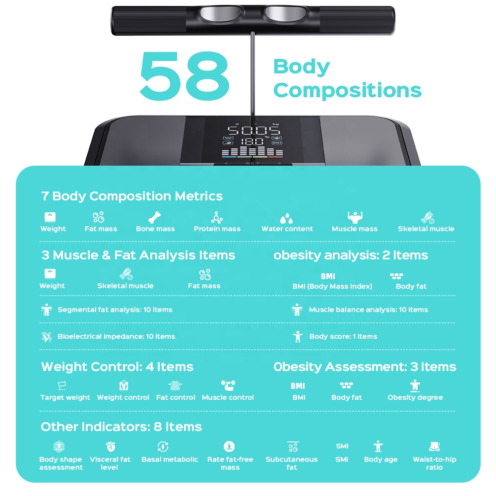 Eight Electrode Smart Home Bod - Smart Home Recommendations ulasan dan harga